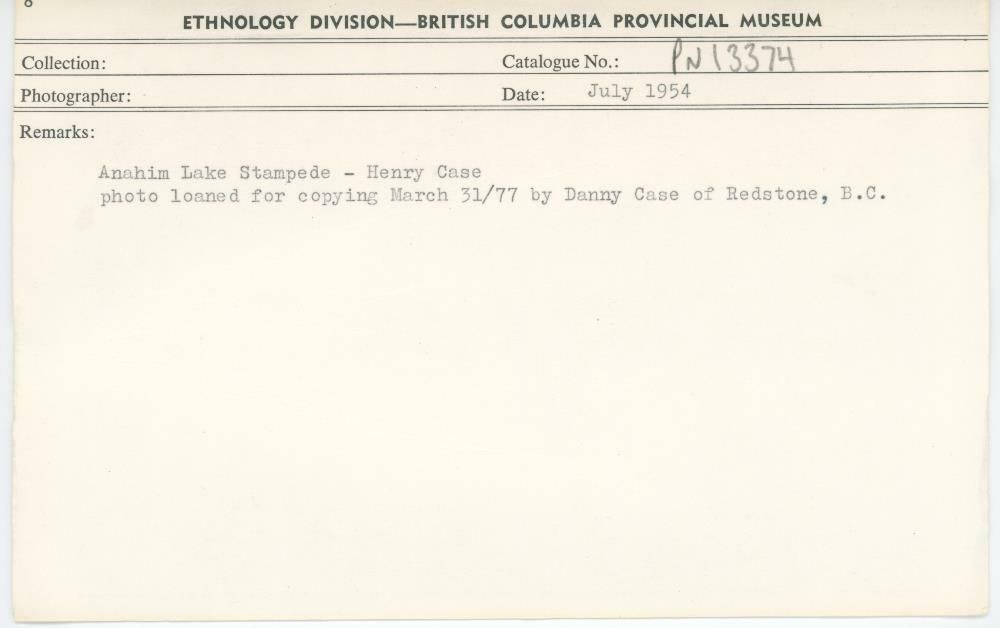 Image representing photograph.