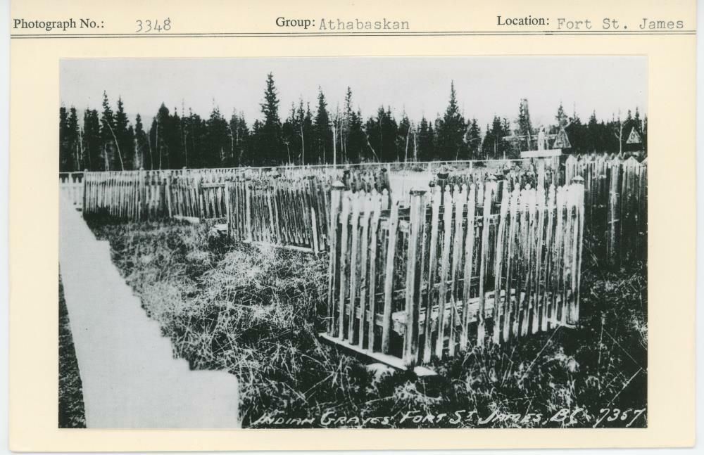 Image representing photograph.