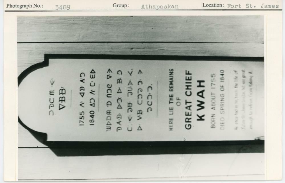 Image representing photograph.