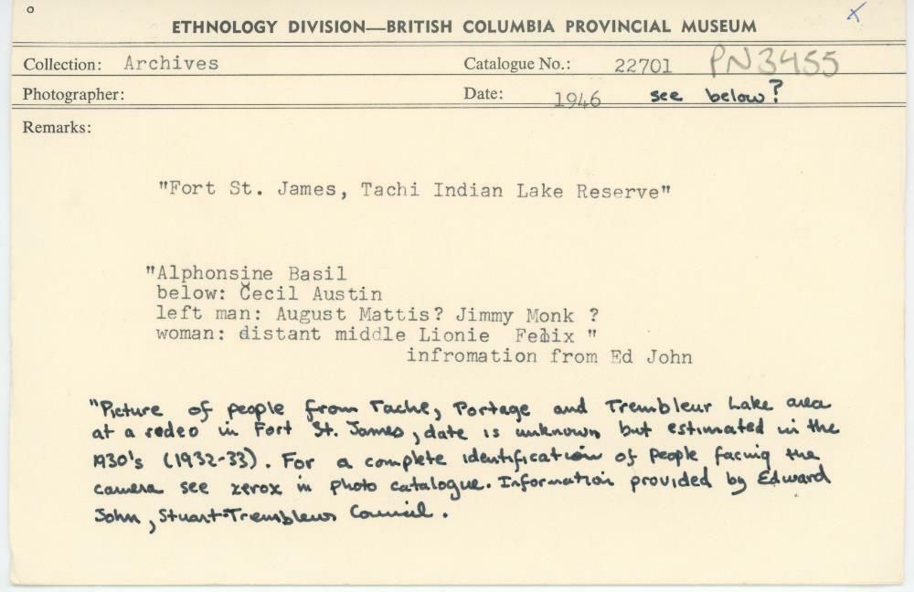 Image representing photograph.