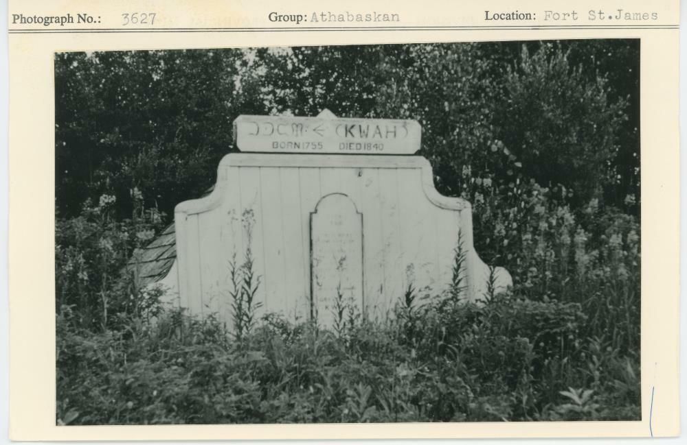 Image representing photograph.