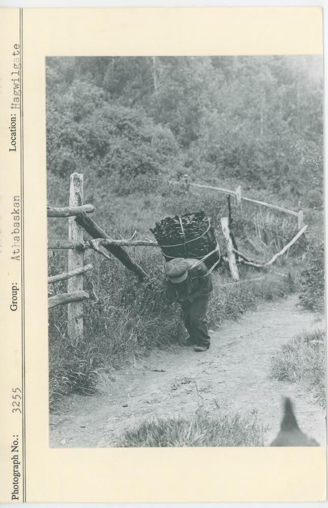 Image representing photograph.