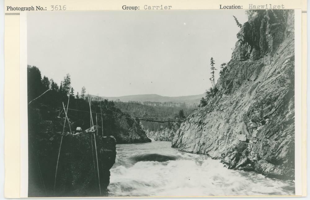 Image representing photograph.