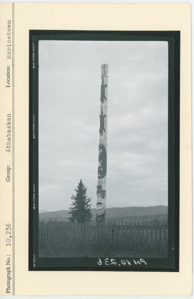 Image representing photograph.