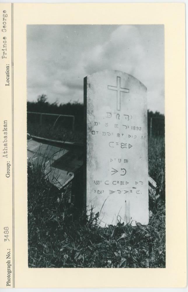 Image representing photograph.