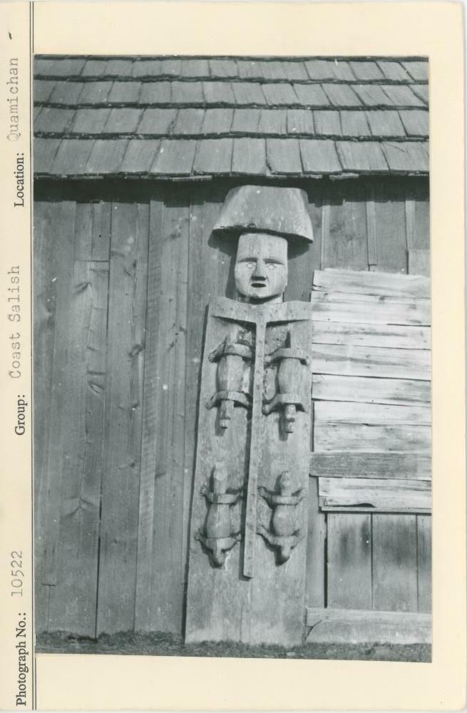 Image representing photograph.