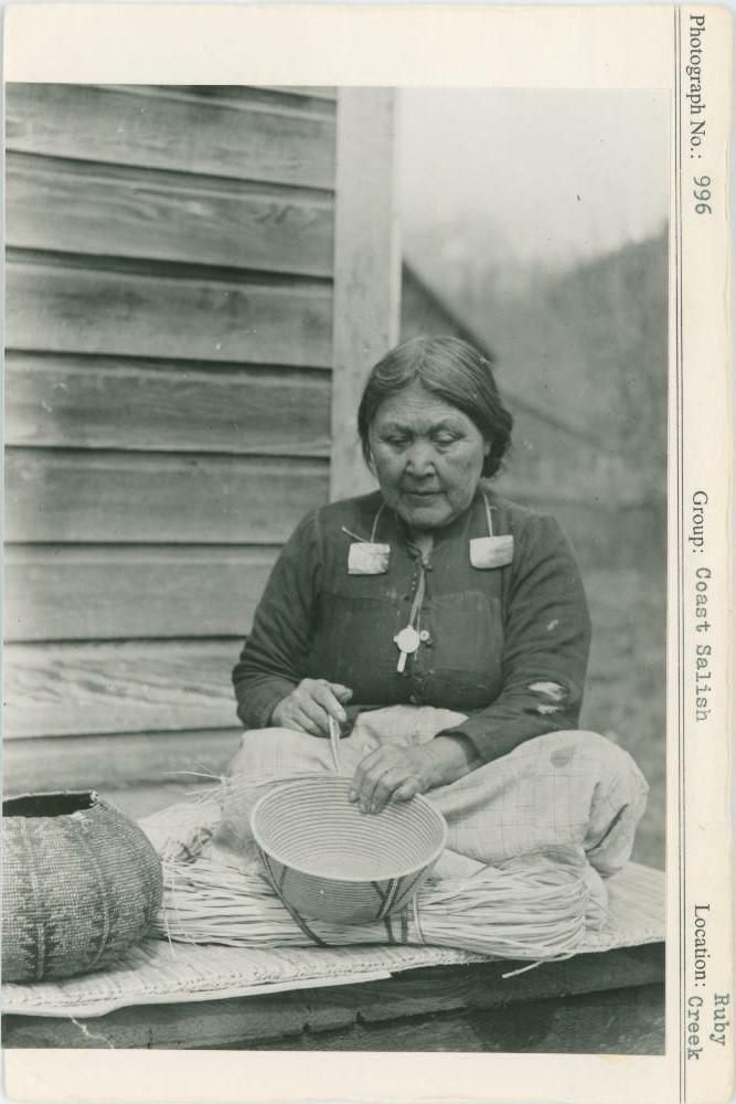 Image representing photograph.