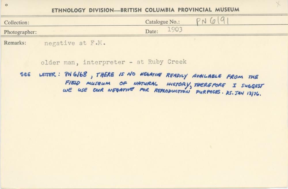 Image representing photograph.