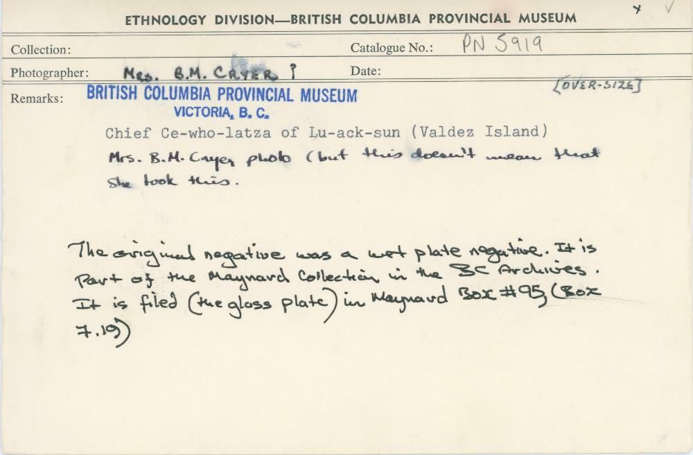 Image representing photograph.