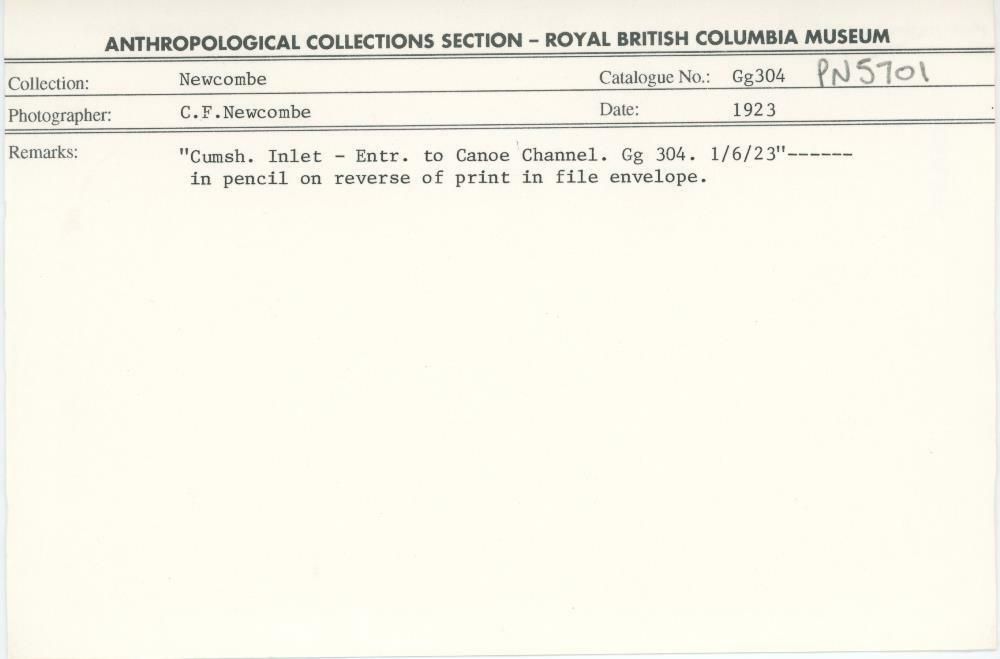 Image representing photograph.