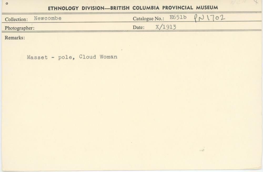 Image representing photograph.