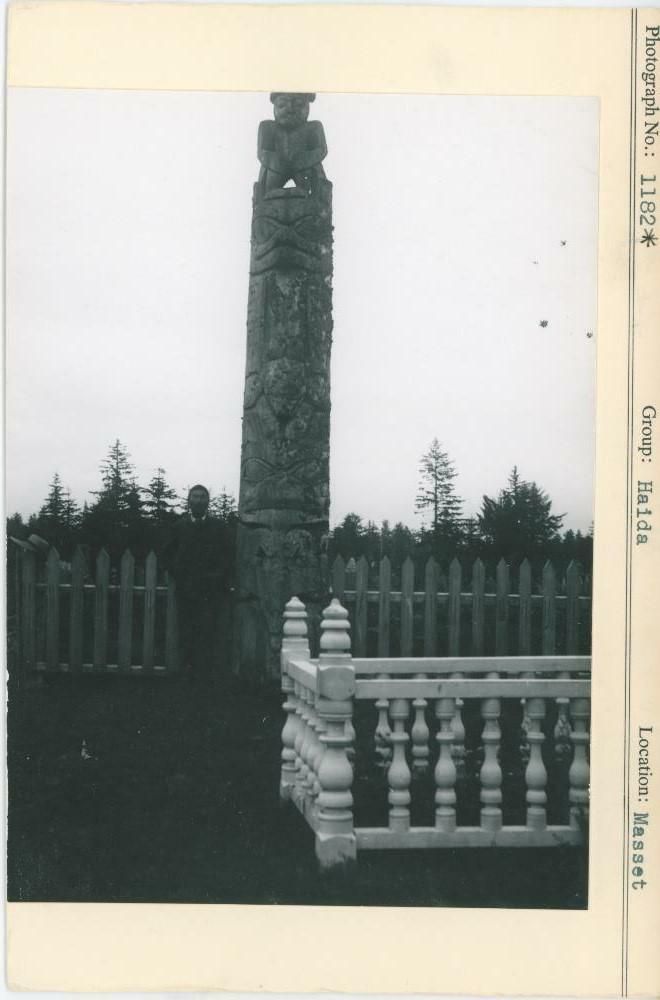 Image representing photograph.