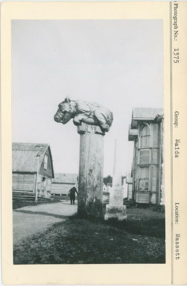 Image representing photograph.