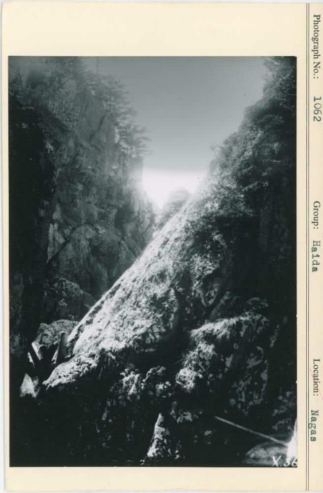 Image representing photograph.