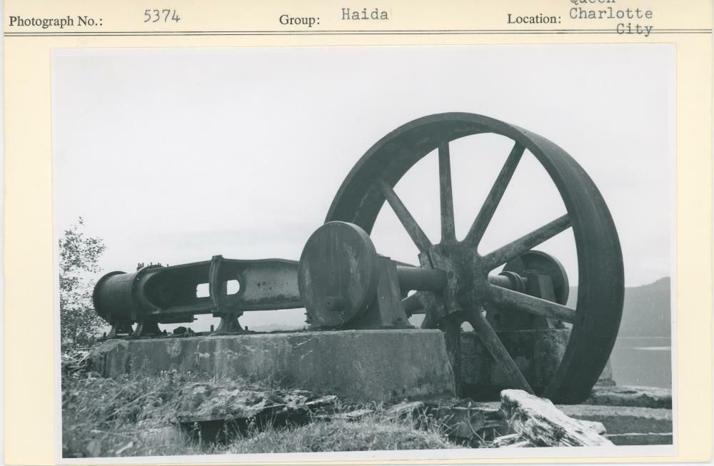 Image representing photograph.
