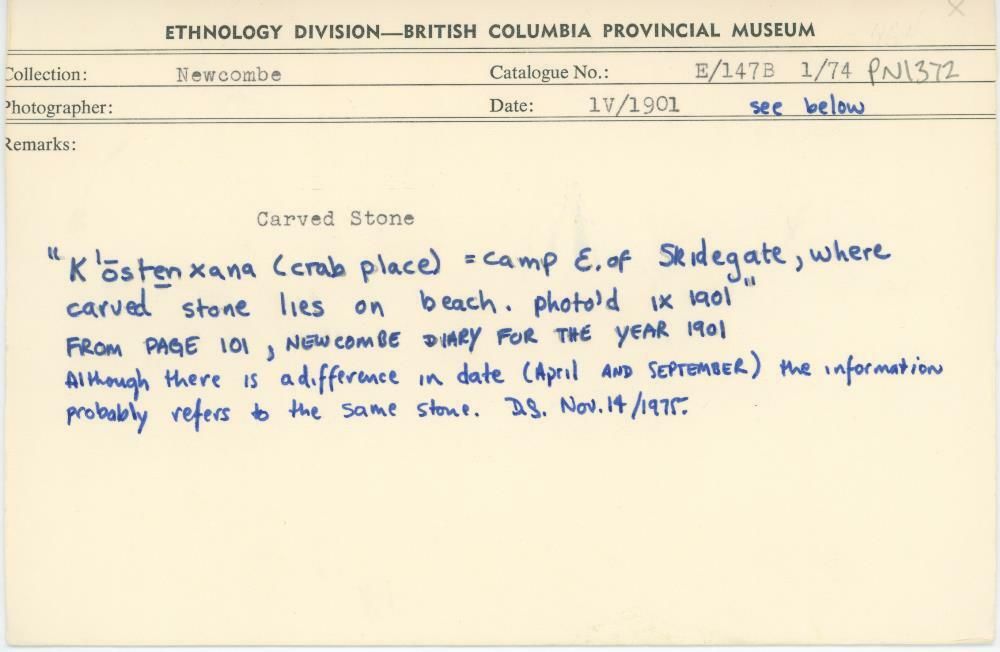 Image representing photograph.