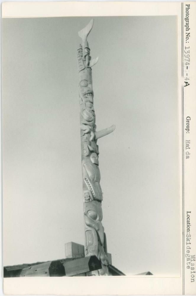 Image representing photograph.