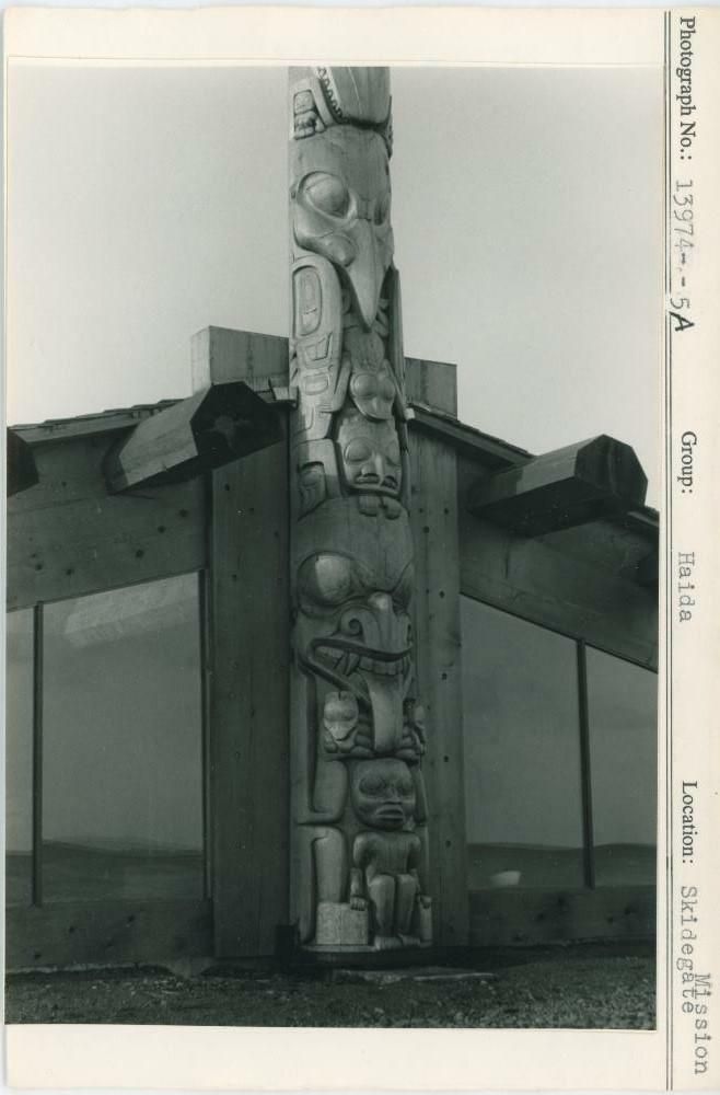 Image representing photograph.