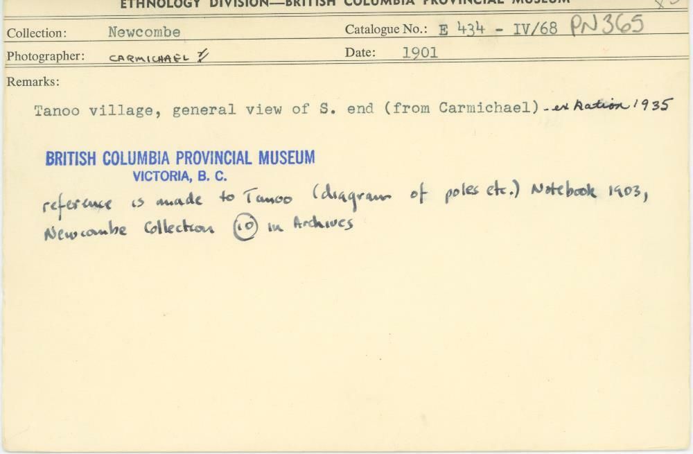 Image representing photograph.