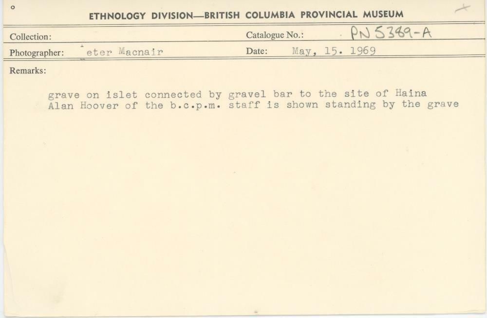 Image representing photograph.