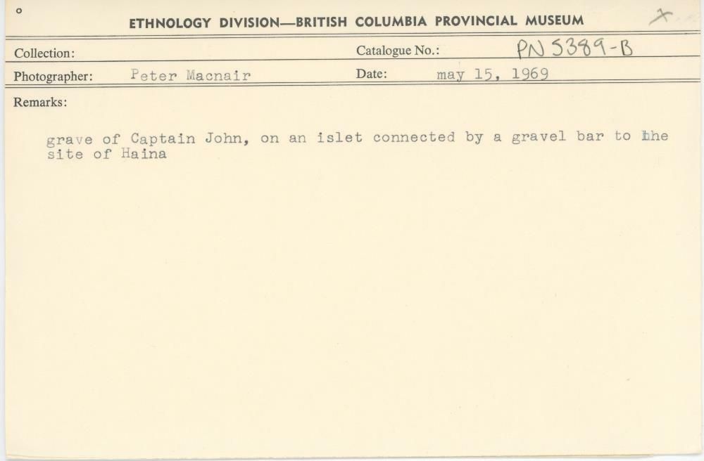 Image representing photograph.