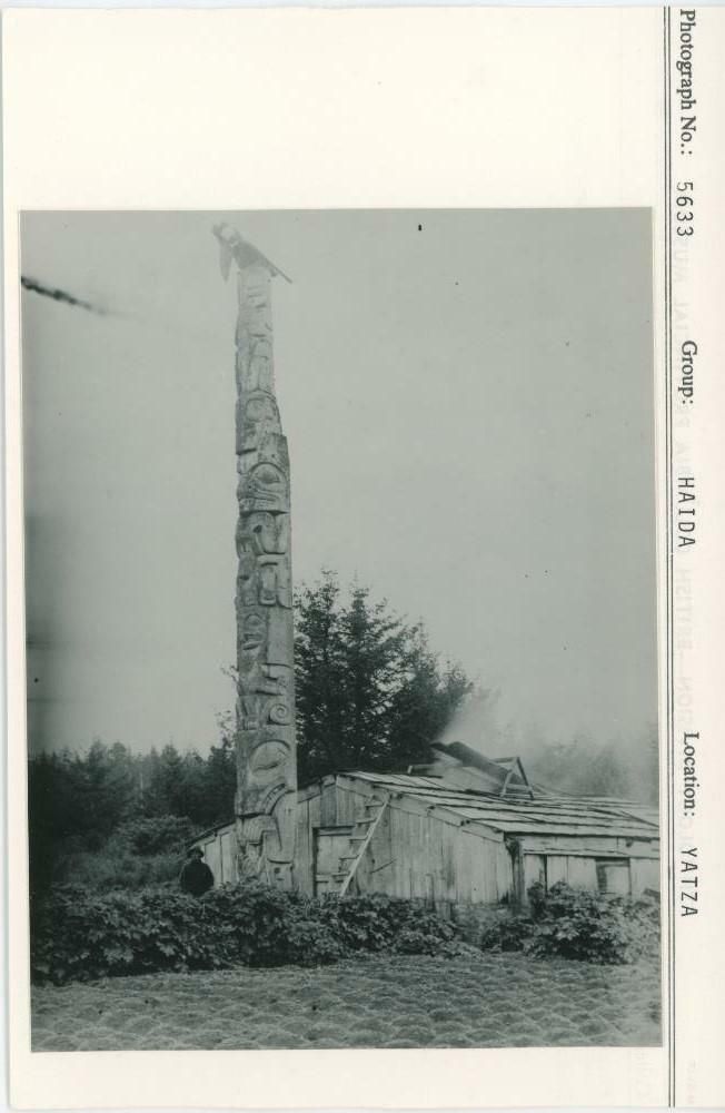 Image representing photograph.