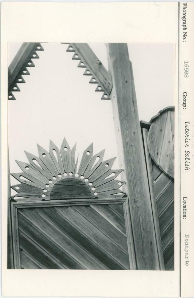 Image representing photograph.