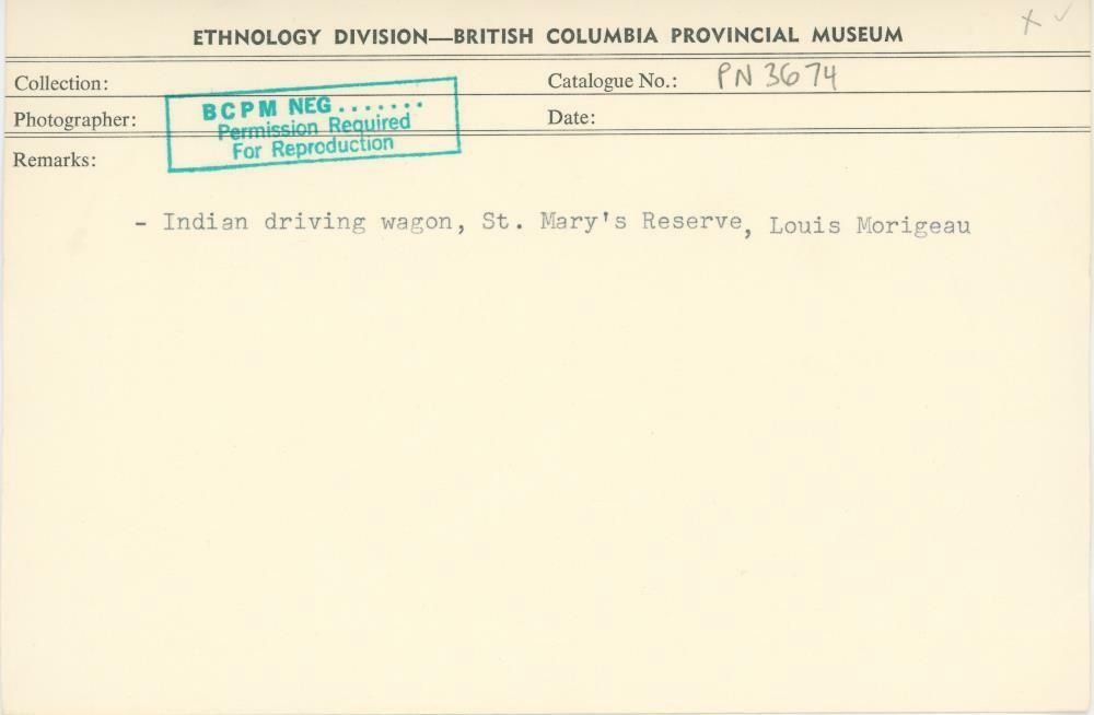 Image representing photograph.