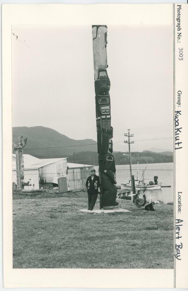 Image representing photograph.