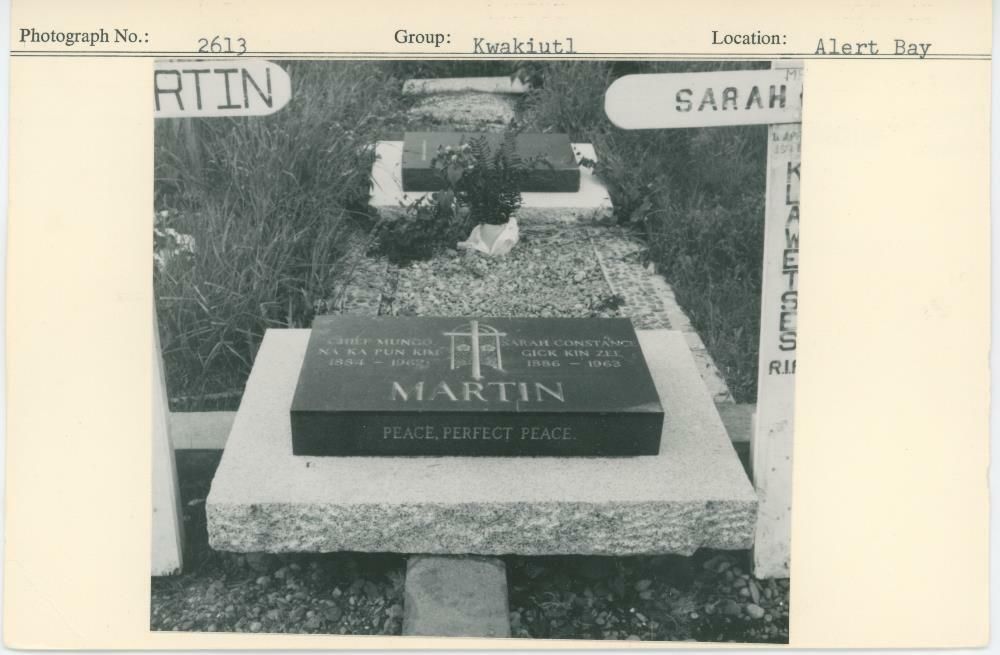 Image representing photograph.