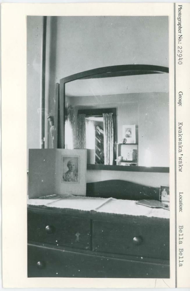Image representing photograph.