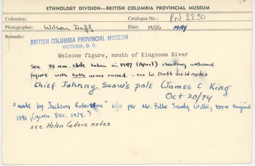 Image representing photograph.