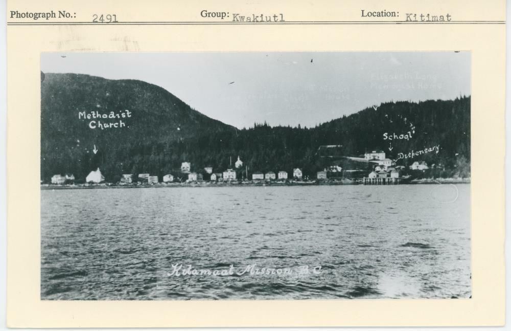 Image representing photograph.