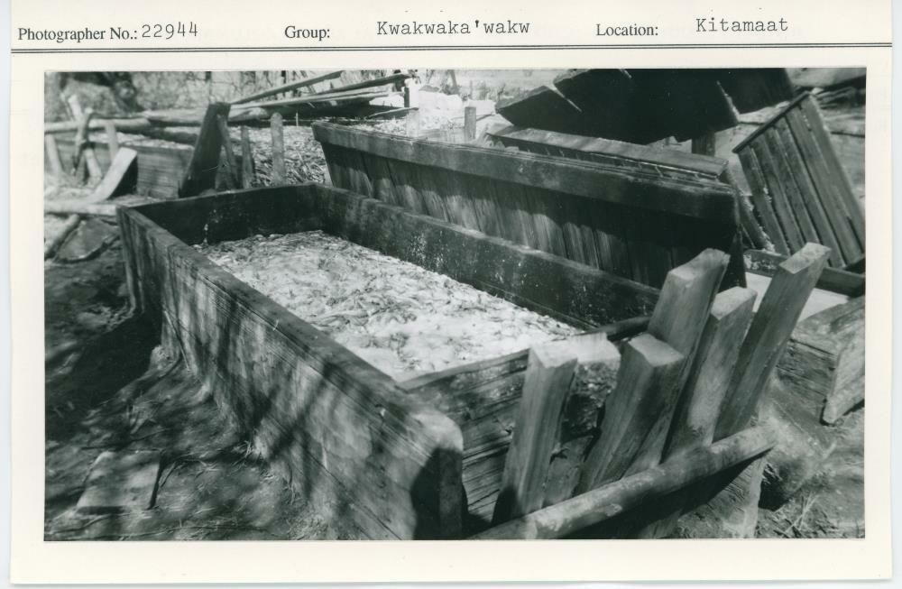 Image representing photograph.