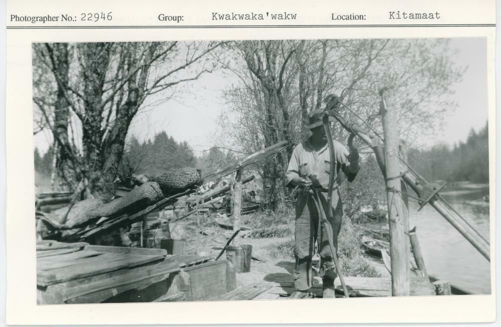 Image representing photograph.