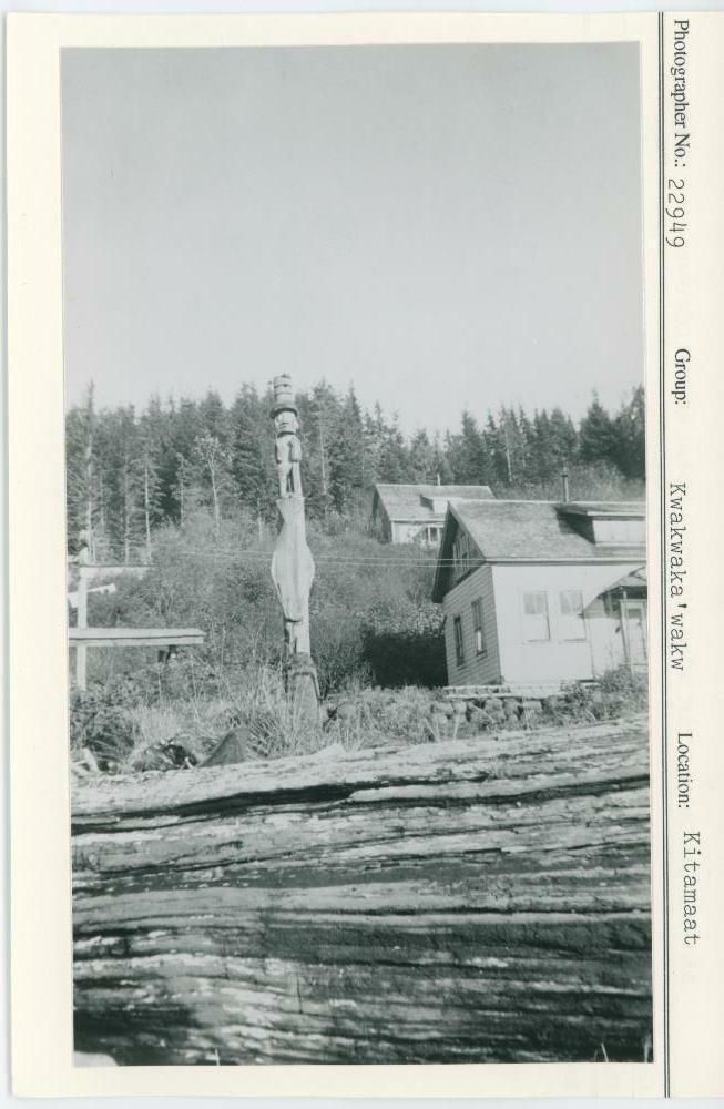 Image representing photograph.