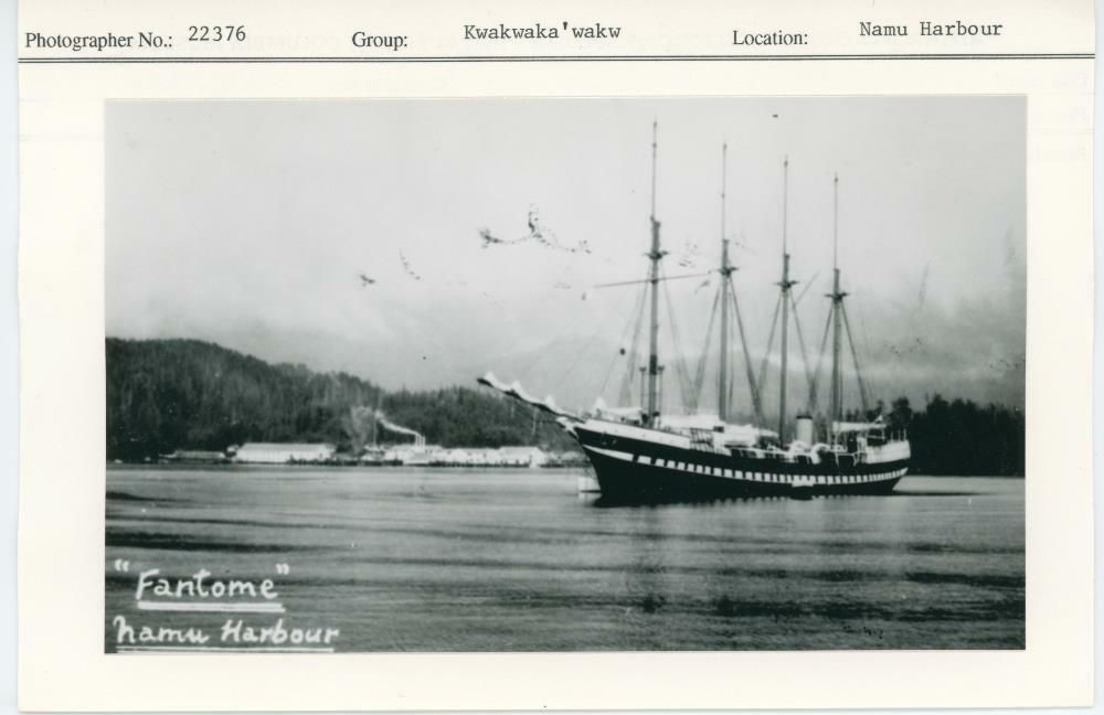 Image representing photograph.