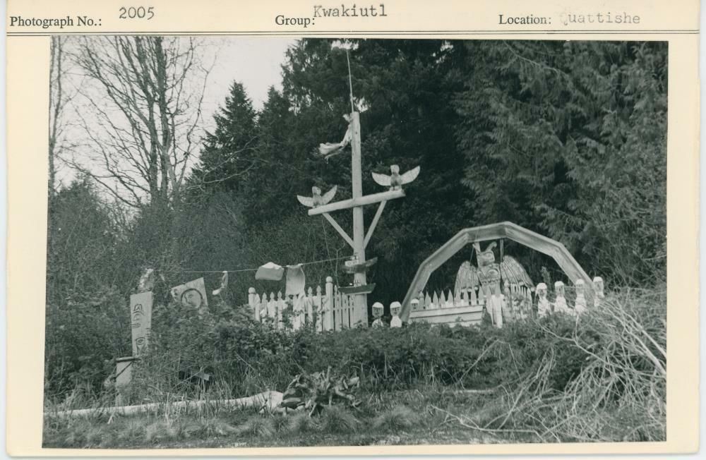 Image representing photograph.