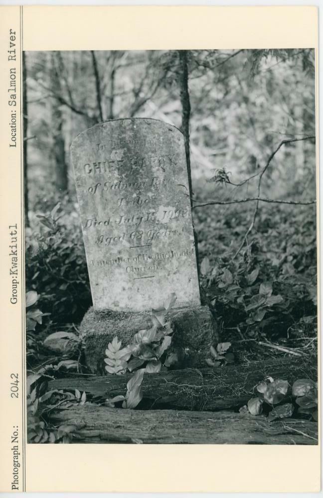 Image representing photograph.