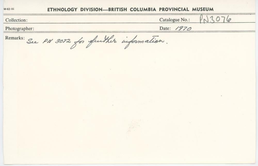 Image representing photograph.