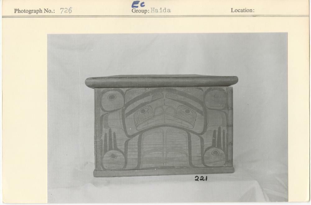 Image representing photograph.