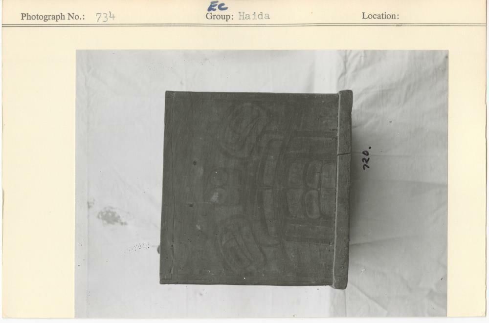 Image representing photograph.