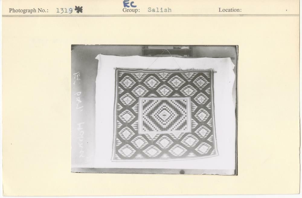 Image representing photograph.