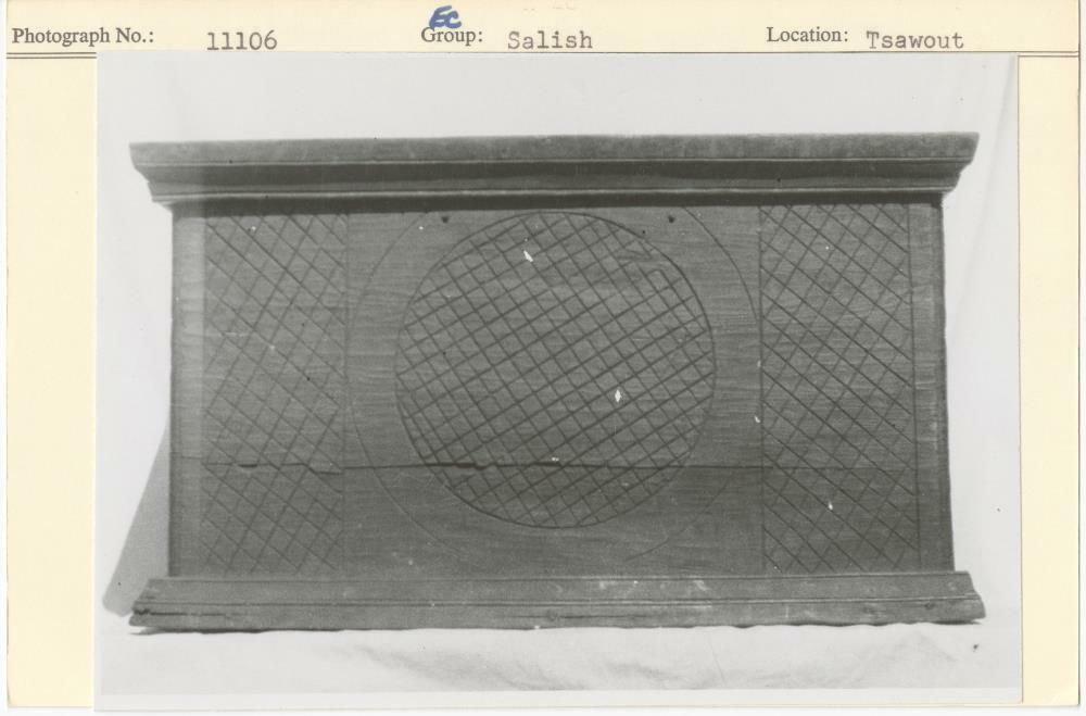 Image representing photograph.