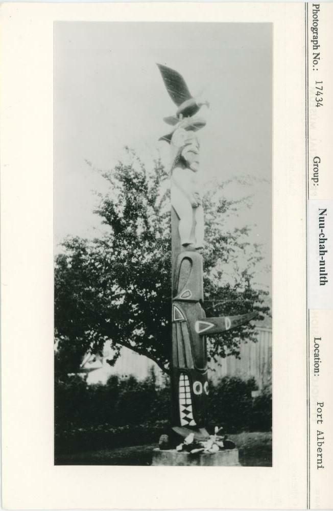 Image representing photograph.