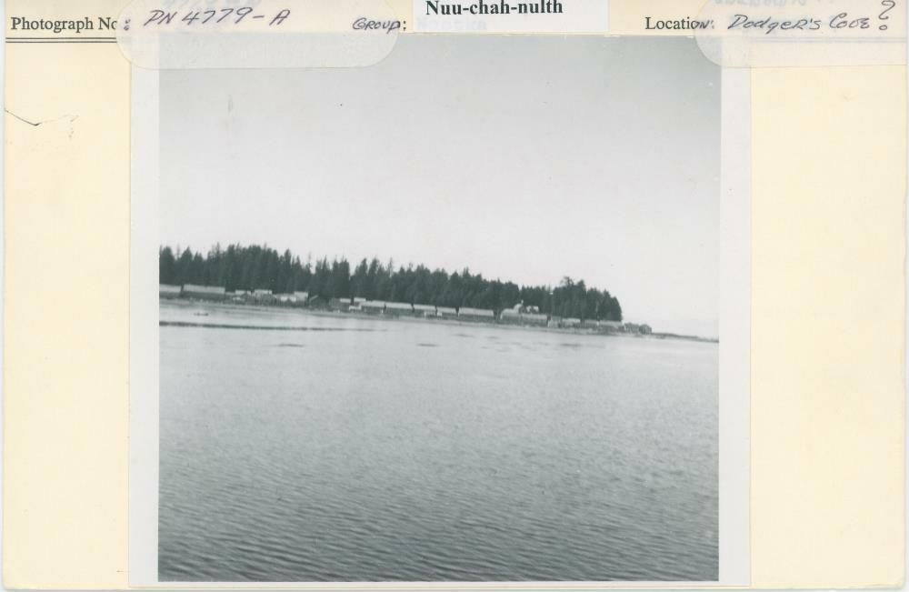 Image representing photograph.