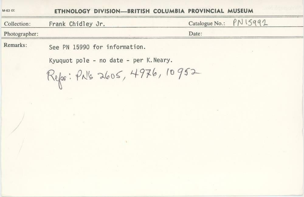 Image representing photograph.