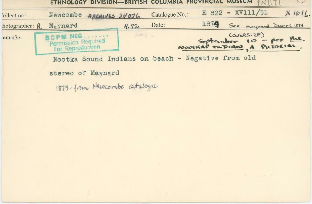 Image representing photograph.