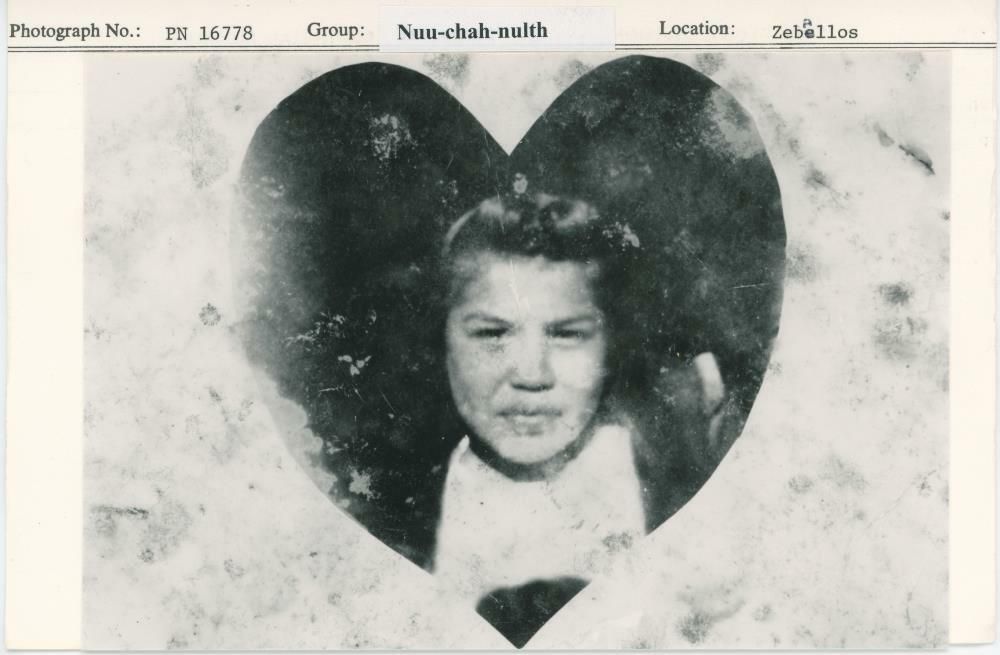 Image representing photograph.