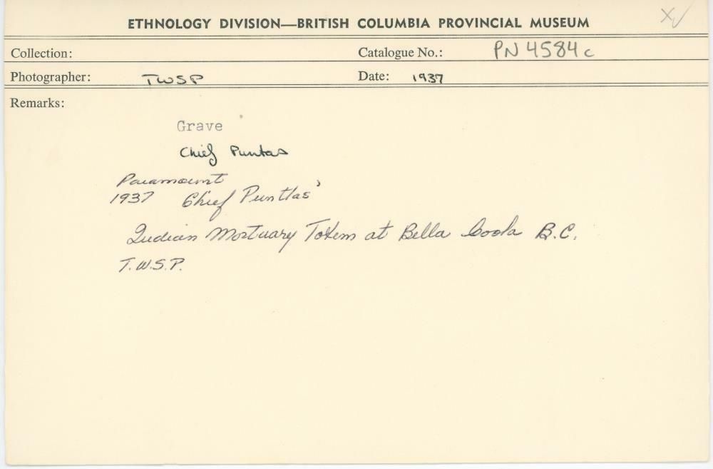 Image representing photograph.